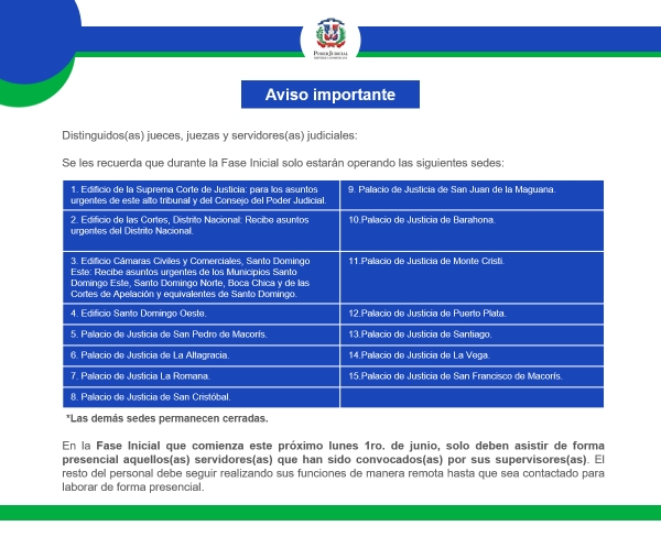 El Poder Judicial abre fase inicial de continuidad de labores, con todos los procesos en modalidad virtual